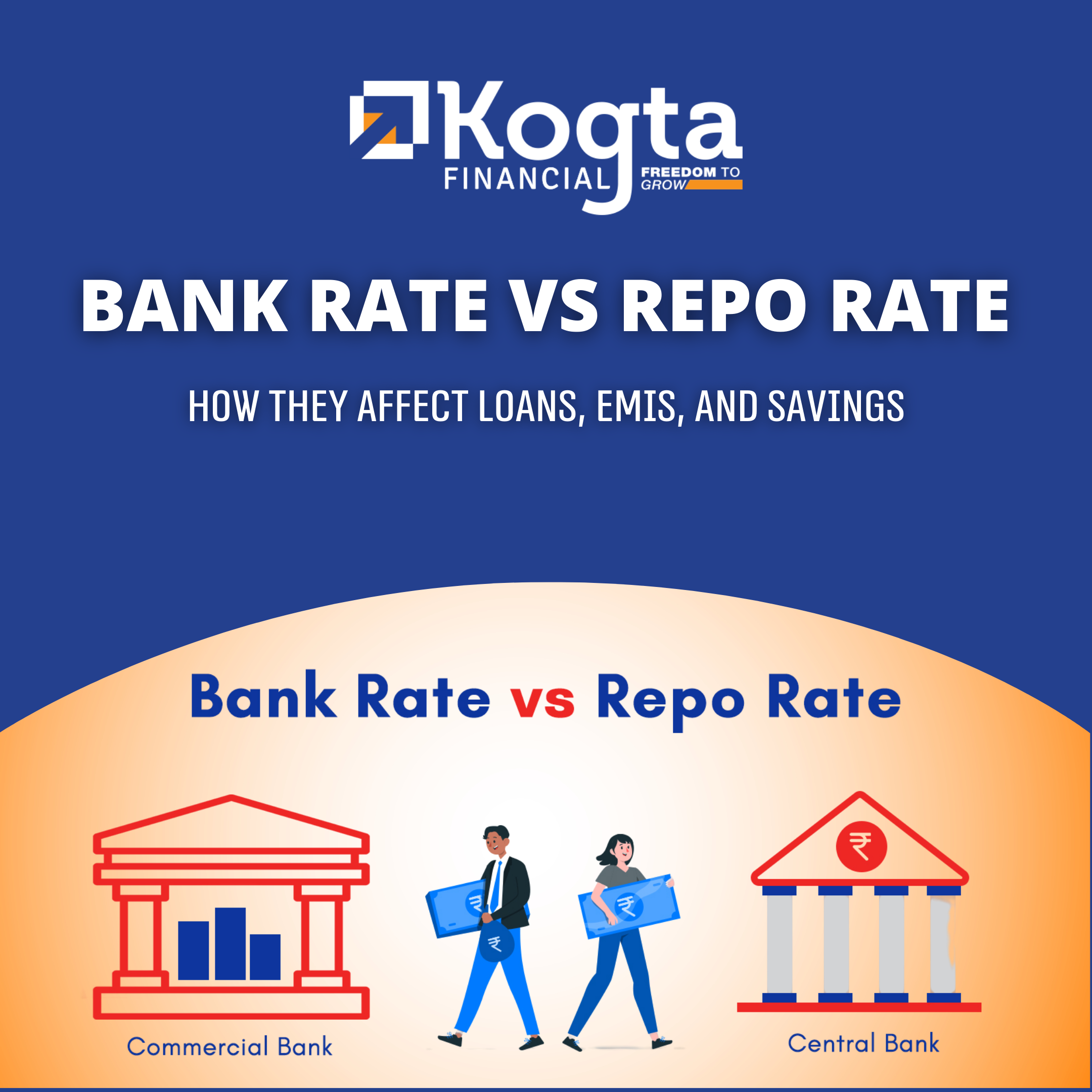 Bank Rate vs Repo Rate: How They Affect Loans, EMIs, and Savings