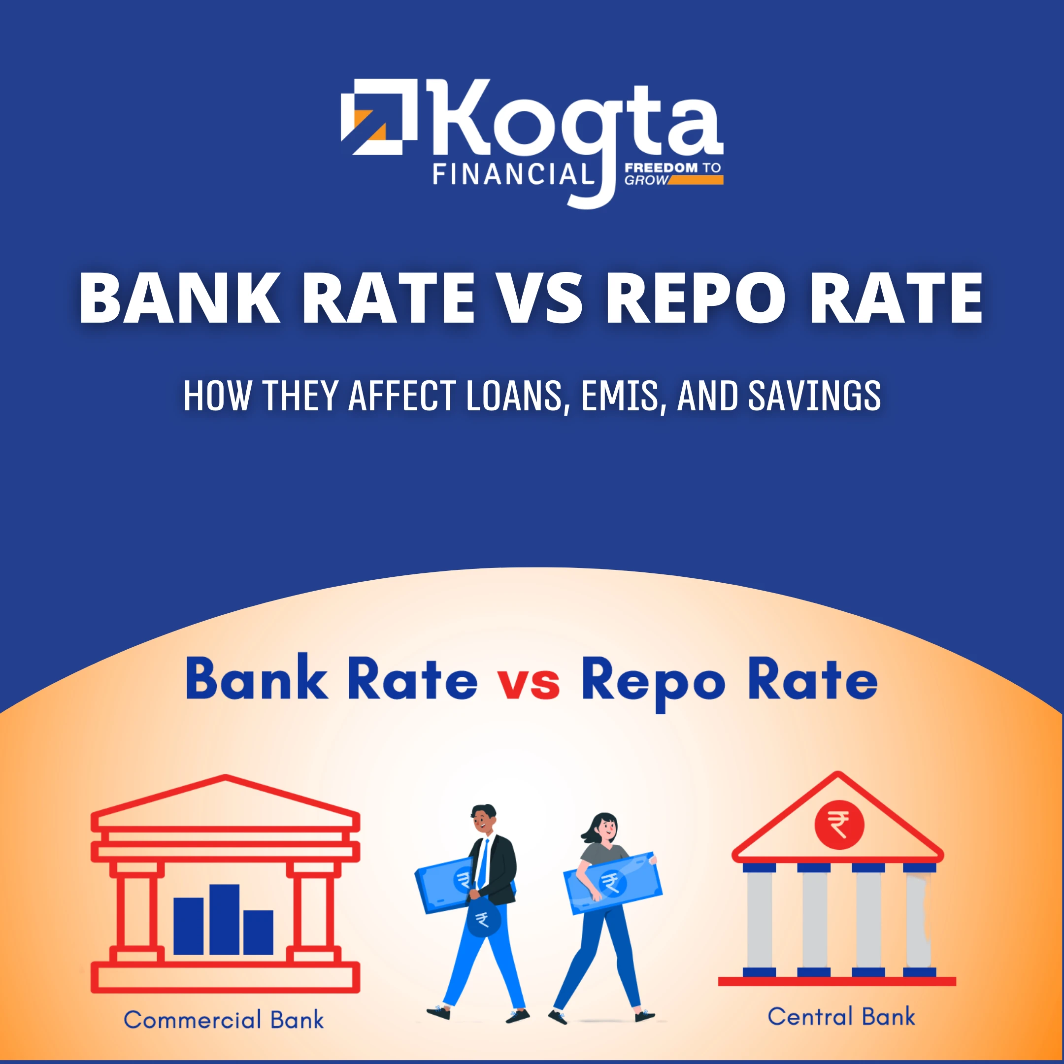 Bank Rate vs Repo Rate: How They Affect Loans, EMIs, and Savings