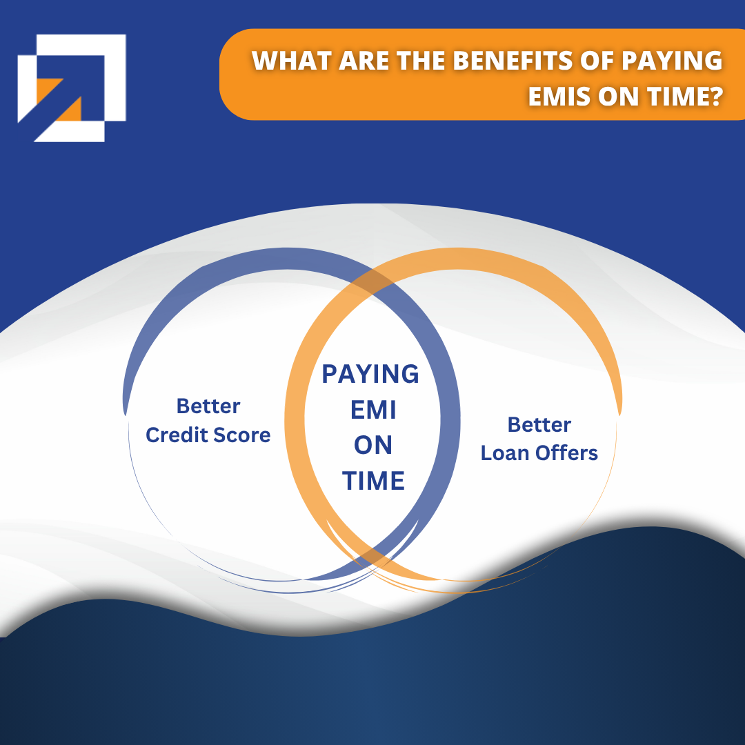 What are the Benefits of Paying EMIs on Time?